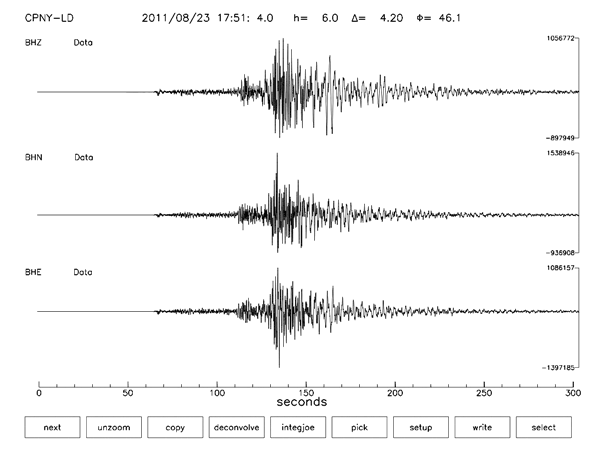 Central Park Seismometer Readings 2011-08-23