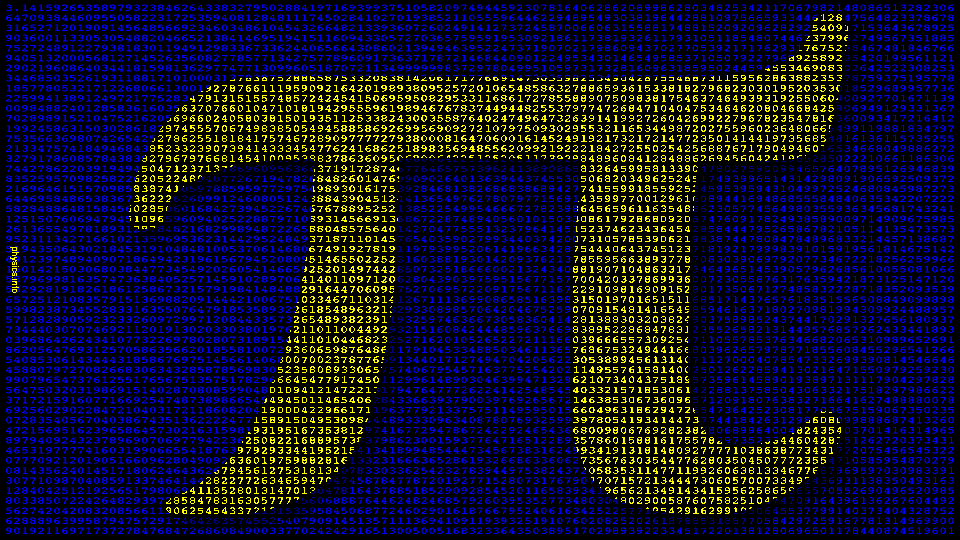 π mosaic made of the first thousand or so decimal digits