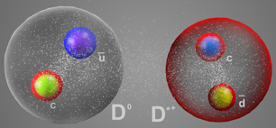 left: charm, antiup; right: charm, antidown