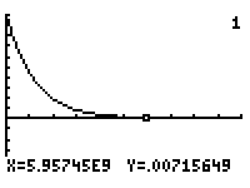 x=5.95745e9 y=.00715649