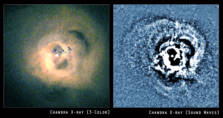 Side by side x-ray images of the Perseus cluster processed in differnt ways